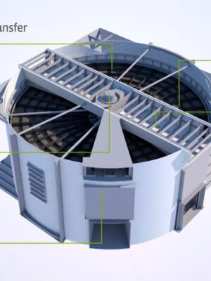 bộ sấy không khí